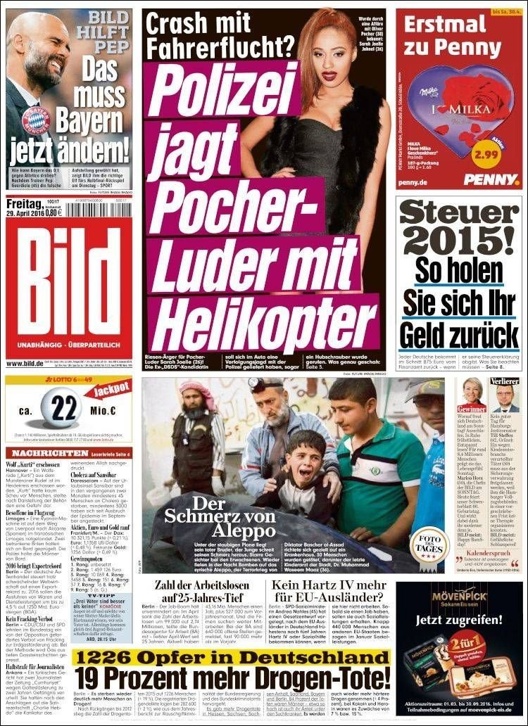 Wie viel Geld kann ich wirklich am Wochenende ausgeben? Wie viel Geld kann ich wirklich am Wochenende ausgeben?